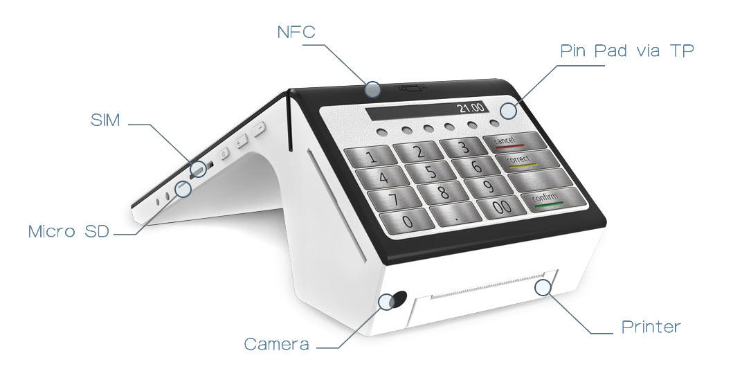 pos smart energy-saving for restaurant-1